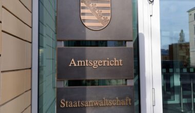 Alle anzeigen