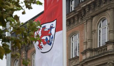 Teilweise bewölkt