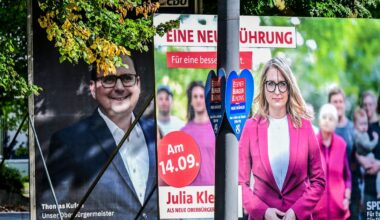 Teilweise bewölkt
