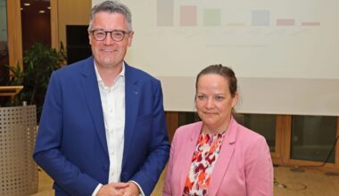 Teilweise bewölkt