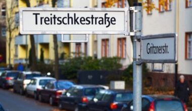 Teilweise bewölkt