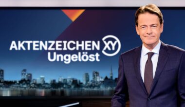 Teilweise bewölkt