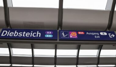 Teilweise bewölkt