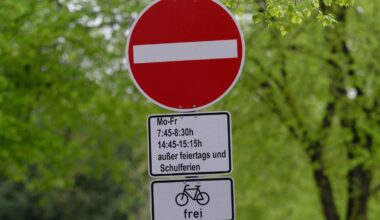 Teilweise bewölkt