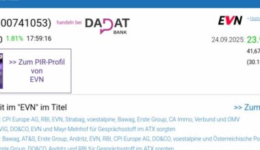 Wie EVN, AT&S, CPI Europe AG, Bawag, Wienerberger und DO&CO für Gesprächsstoff im ATX sorgten