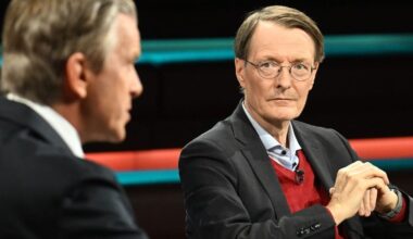 Teilweise bewölkt