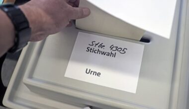 Teilweise bewölkt