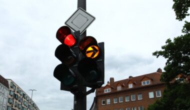 Teilweise bewölkt