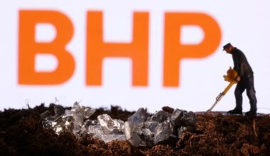 BHP setzt auf organisches Kupferwachstum und US-Attraktivität, schweigt zu großen Übernahmen