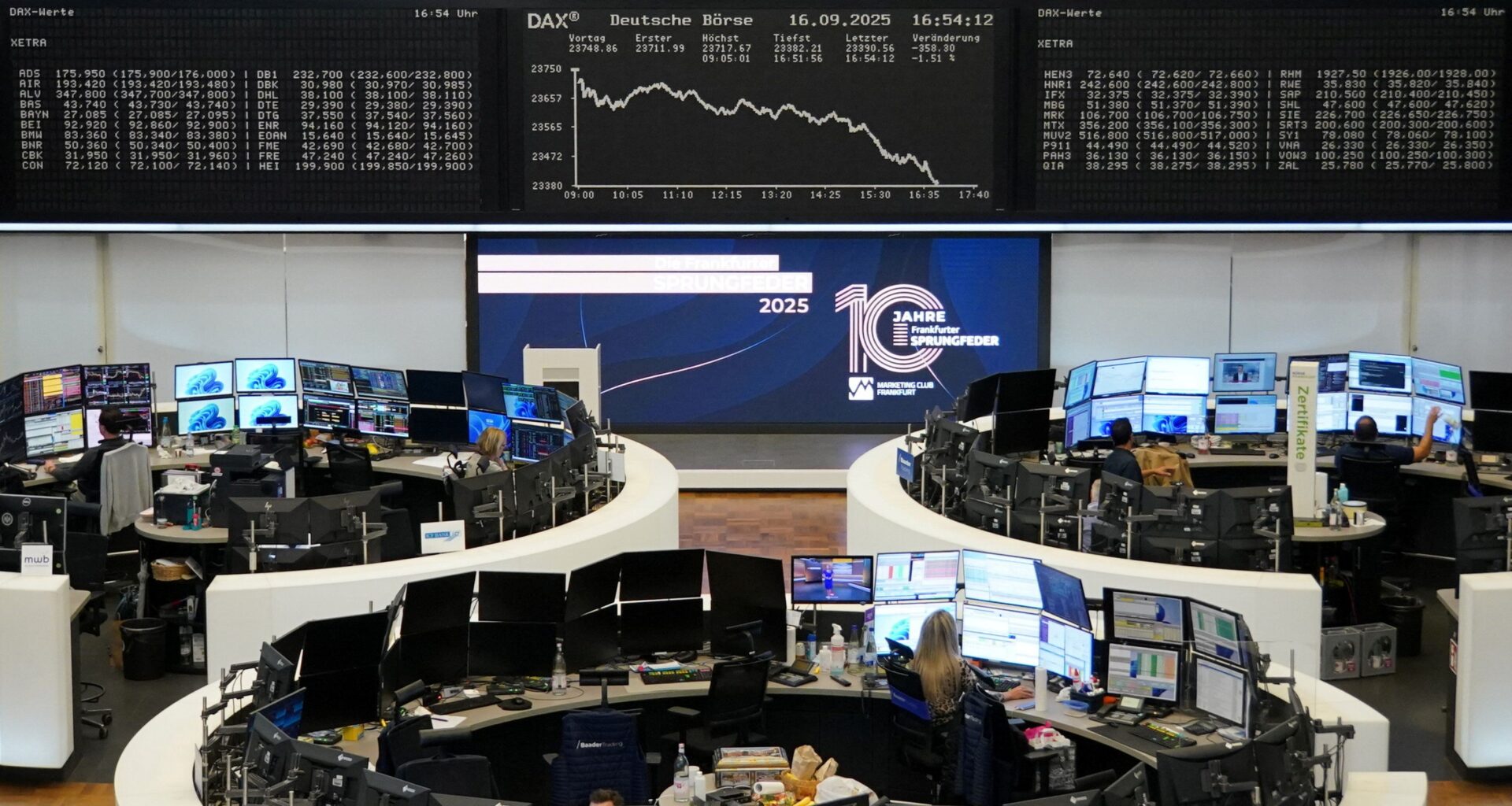 MORNING BID EUROPE - Wochen, in denen Jahrzehnte passieren: Die Fed im Fokus