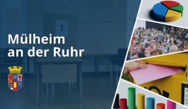 In Mülheim an der Ruhr steht Oberbürgermeisterwahl bevor – Sieg für Buchholz 2020