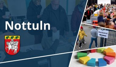 Wahl des Bürgermeisters in Nottuln – 2020 setzte sich Thönnes-Richard durch