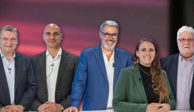 So schlagen sich Dormunds fünf aussichtsreichste OB-Kandidaten