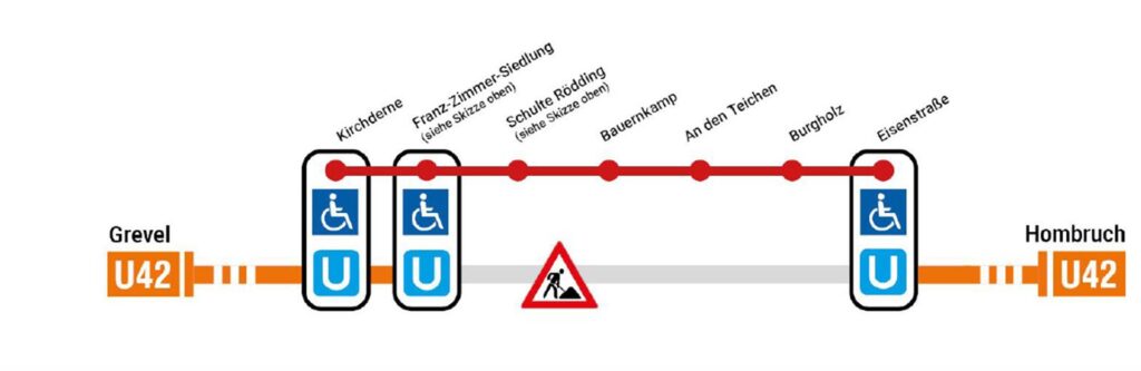 Während der Bauzeit ist auf der U42 ein Schienenersatzverkehr vorgesehen.