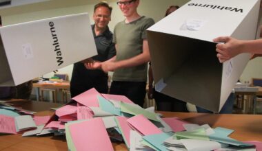 Kommunal-Wahl in Dortmund: Panne könnte Konsequenzen haben