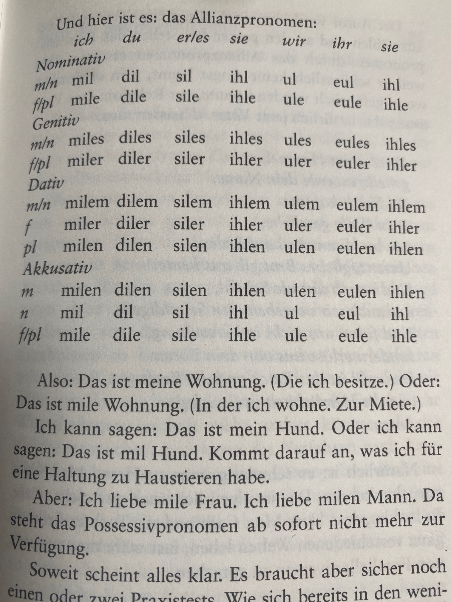 Eine Tabelle mit den verschiedenen Formen des Allianzpronomens im Deutschen. Formen in Nominativ, Genitiv, Dativ und Akkusativ für verschiedene Personen. Darunter ein Textbeispiel, das die Verwendung von Possessivpronomen beschreibt.