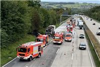 15.09.: Defekter LKW blockiert Einsatzkräfte