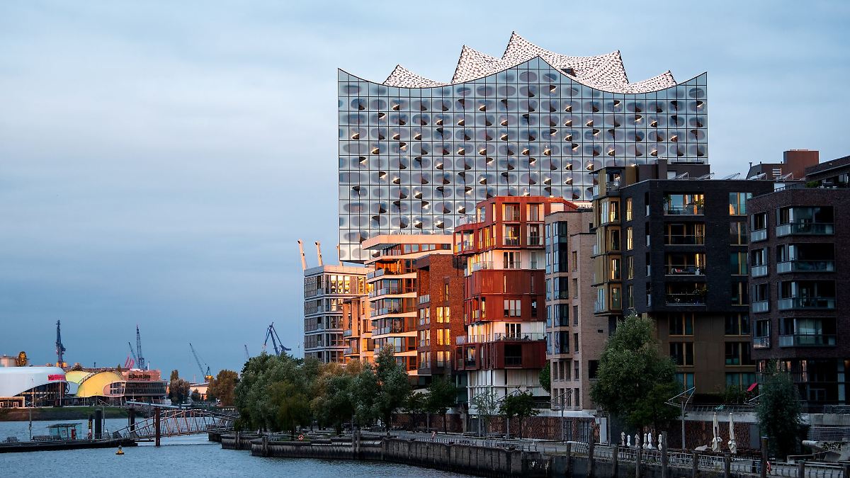 Hamburg & Schleswig-Holstein: 13,5 Millionen für Wohnung in Harvestehude - Markt stabil