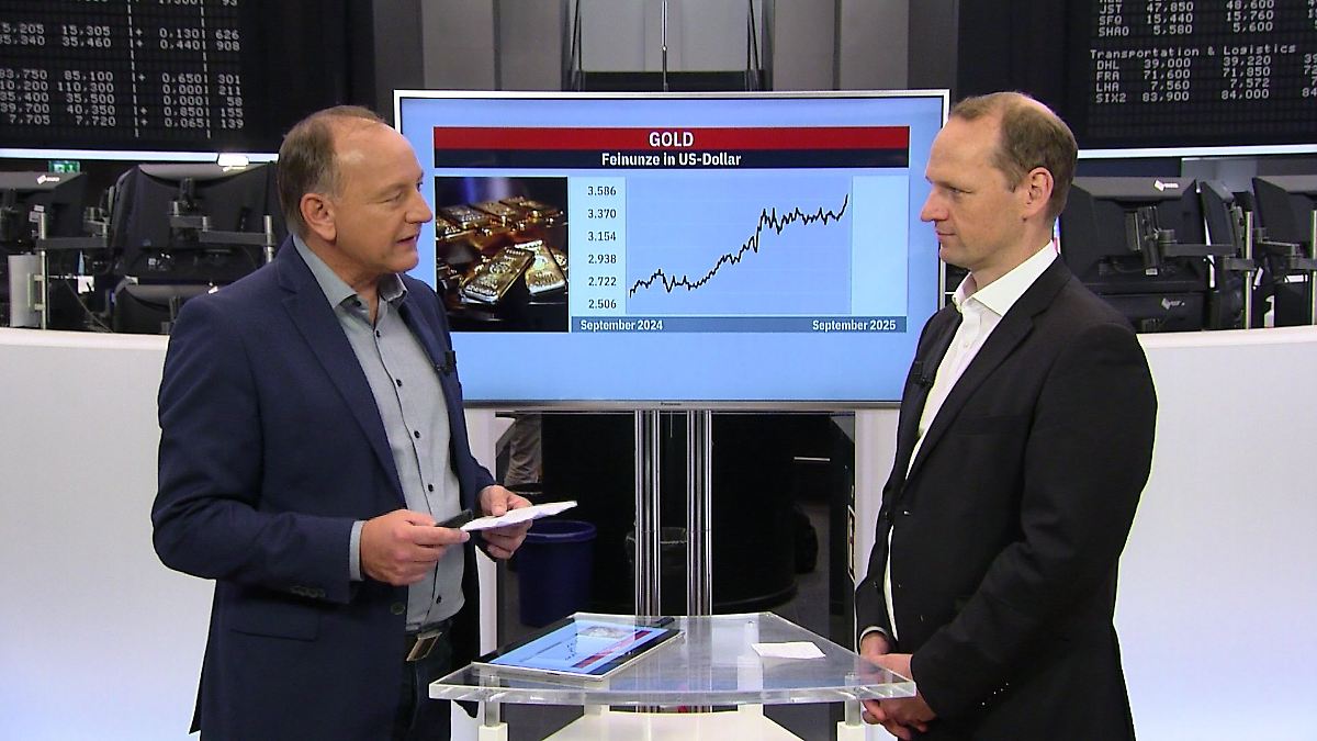 Der Börsen-Tag Mittwoch, 10. September 2025