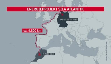 Mega-Stromkabel "Sila Atlantik" soll Marokko und Deutschland verbinden
