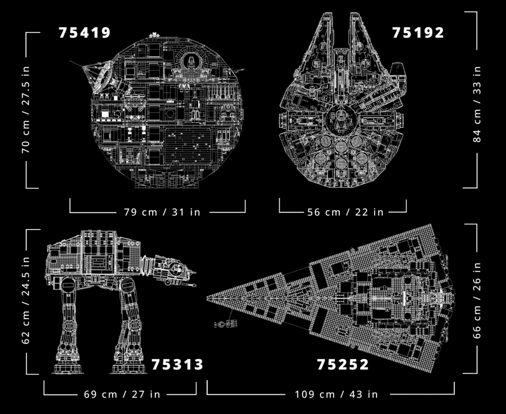 LEGO Star Wars Todesstern 75419 Groessenvergleich V2