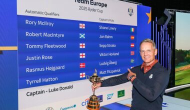 Luke Donald und Team Europe 2025