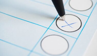Erreichbarkeit des Wahllokals Reiterklause (Pley)