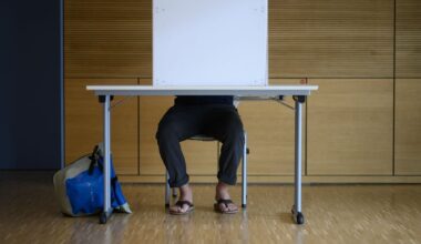 Münster-Barometer zur Kommunalwahl: Wohnsituation umtreibt Menschen