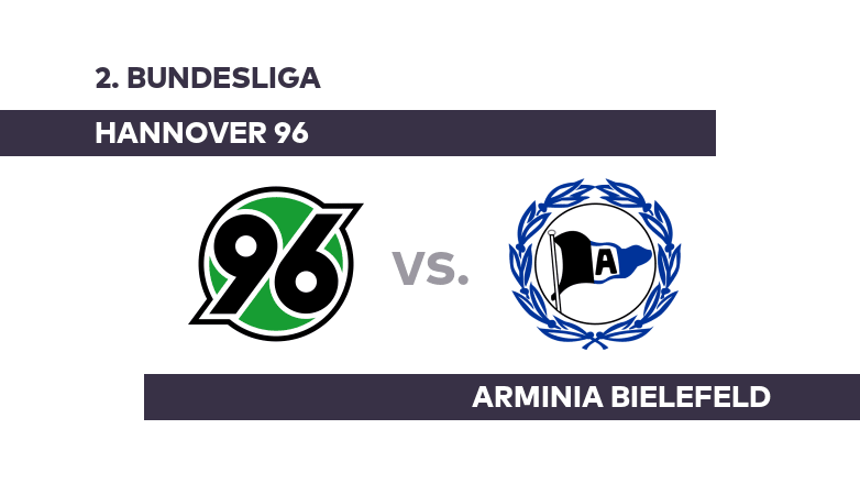 Hannover 96 - Arminia Bielefeld: Bielefeld peilt den Dreier an - 2. Bundesliga