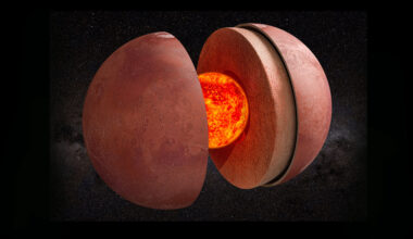 das Innere des Mars