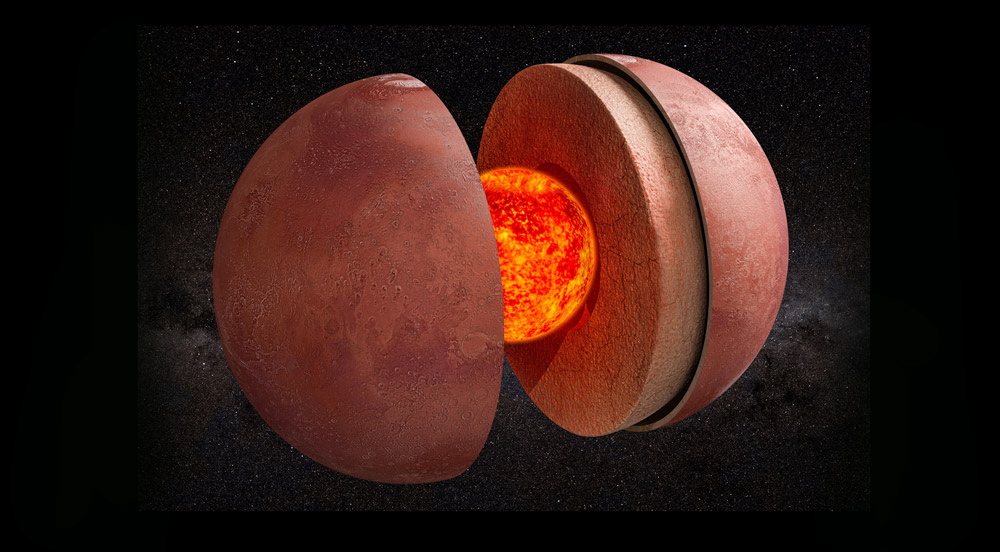 das Innere des Mars