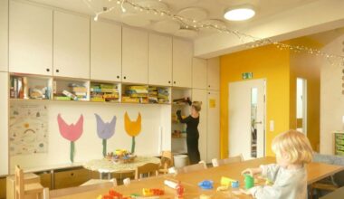 Lummerland in Stuttgart: Vermieter kündigt Kita Vertrag – stehen 25 Kinder im Westen bald auf der Straße?