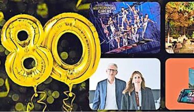 Jubiläumsrätsel: Acht Fragen zu 80 Jahren Stuttgarter Zeitung