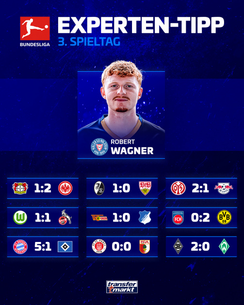 Gib jetzt deine Tipps ab!