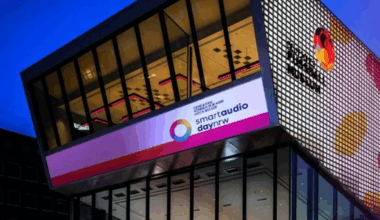 Großer Radiotag live aus dem Fußball Museum Dortmund