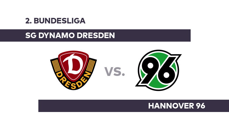 SG Dynamo Dresden - Hannover 96: Charaktertest für Hannover - 2. Bundesliga