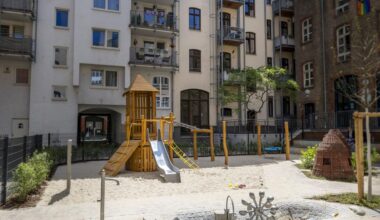 Die Jubiläumswoche des Stadtteilzentrums Westend beginnt