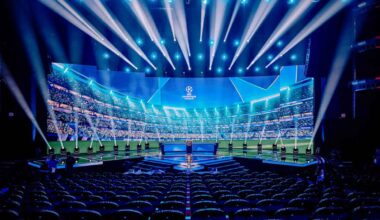 Der Kader für die Champions League - Eintracht Frankfurt