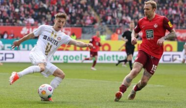 Boyens Medien - Kiels Verteidiger Puchacz wird nach Aserbaidschan verliehen