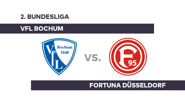 VfL Bochum - Fortuna Düsseldorf: Bochum muss punkten - 2. Bundesliga