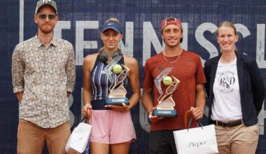 Favoriten setzen sich „Blau-Schwarz Open“ durch 