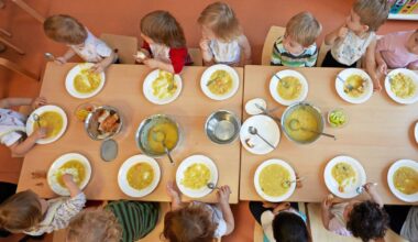 Essen in 14 städtischen Kitas in Solingen wird teurer