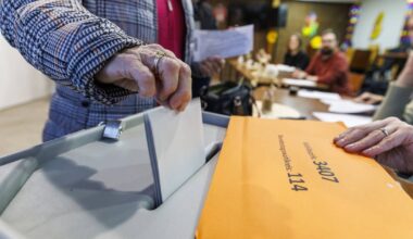 Was Sie zu den Kommunalwahlen 2025 in Duisburg wissen müssen