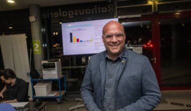 Christian Horn-Heinemann und Ursula Baum müssen in die Stichwahl