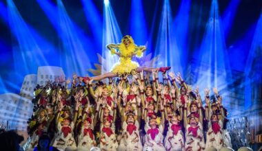 Tanzgarden treten am Sonntag in der Wagenbauhalle auf