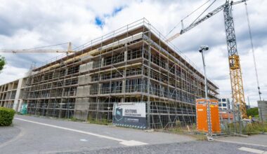 Gebäude für Uni und Museum Koenig bald fertig