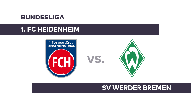 1. FC Heidenheim - SV Werder Bremen: Heidenheim unter Druck - Bundesliga