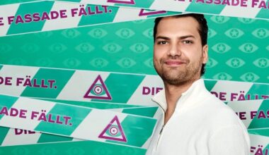 Teilweise bewölkt