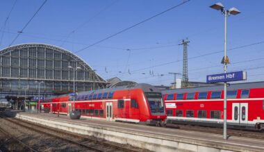 Teilweise bewölkt