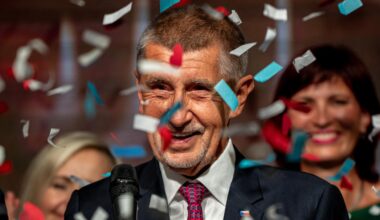 Tschechien: Der Europa-Schreck ist zurück